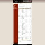 Вставляем шорткод-1