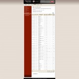 Вставляем шорткод-1