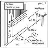 Вставляем шорткод-1