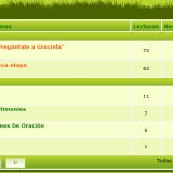 Papelera-Foro El Camino Correcto