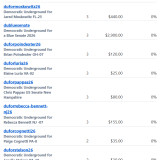 Donations 10-10-26