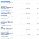 Donations 10-10-26