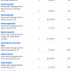 Donations 10-11-26