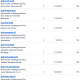Donations 10-12-26