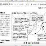 短期予報解説資料 1   ２０１２年  ２月  ２日１５時４０分
