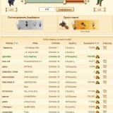 Ikariam - 21h 33m 27s - Κόσμος Epsilon_diastasi_Atlantida