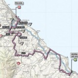 Pescara Giro 2013