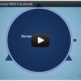 Obsessed with Facebook