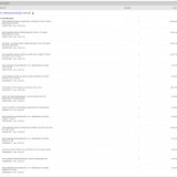 Requesting The Total Price