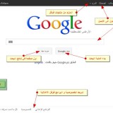 FaceTut google home page