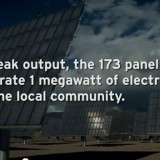 solar panel
