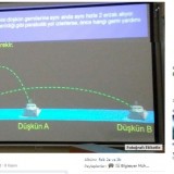 sis mezarlığı görevi nasıl yapılır araf online görev karakterlet charlar yaratık monster kutu item