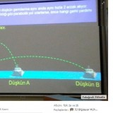 sis mezarlığı görevi nasıl yapılır araf online görev karakterlet charlar yaratık monster kutu item