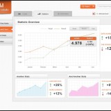 administrator overview