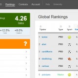 shabbirug Pyckio Ranking 20th Aug 2015