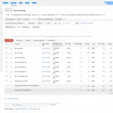 ga dong tao HUNG YEN